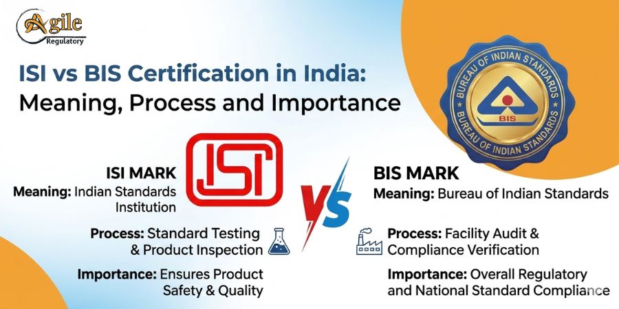 ISI and BIS Certification Explained: Requirements, Process, and Key Differences in India