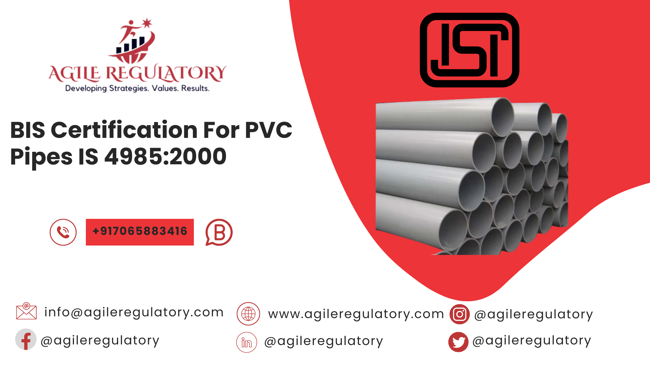 What is BIS ISI Mark Certification? | Online Process | Documents ...