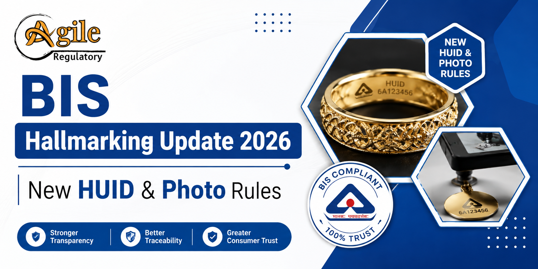 Latest BIS Hallmarking Changes You Should Know