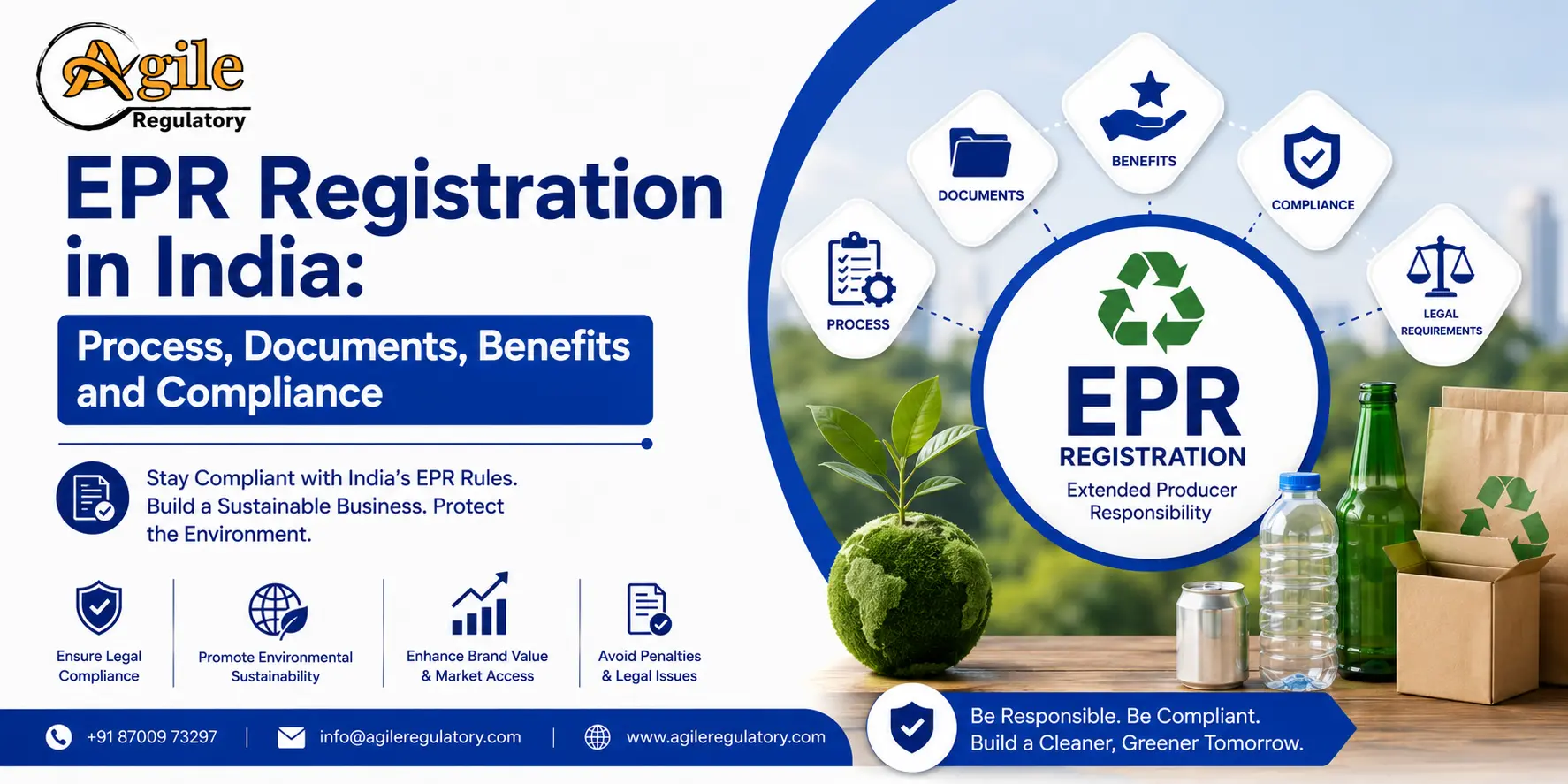 EPR Registration in India: Process, Documents & Benefi…