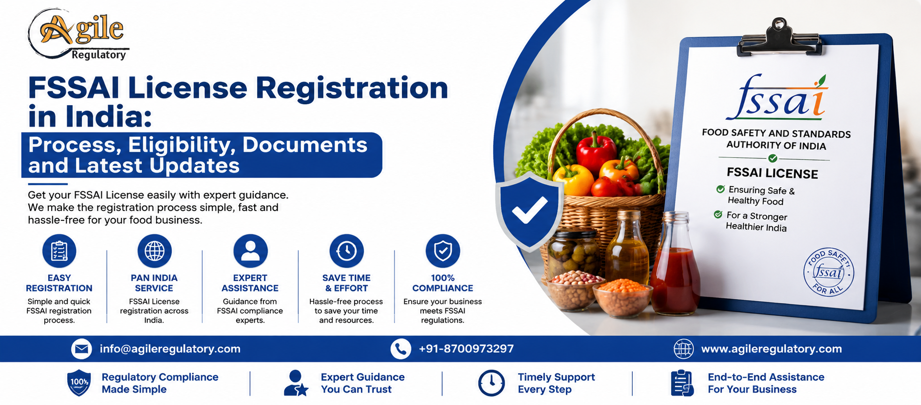 FSSAI License Registration in India