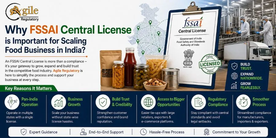Why FSSAI Central License is Important for Scaling Food Business in India?