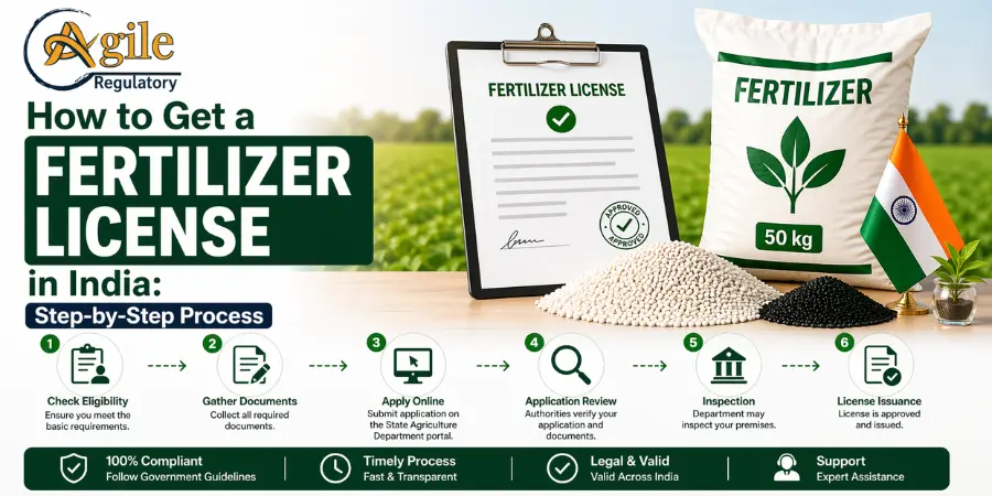 How to Get a Fertilizer License in India: Step-by-Step Process