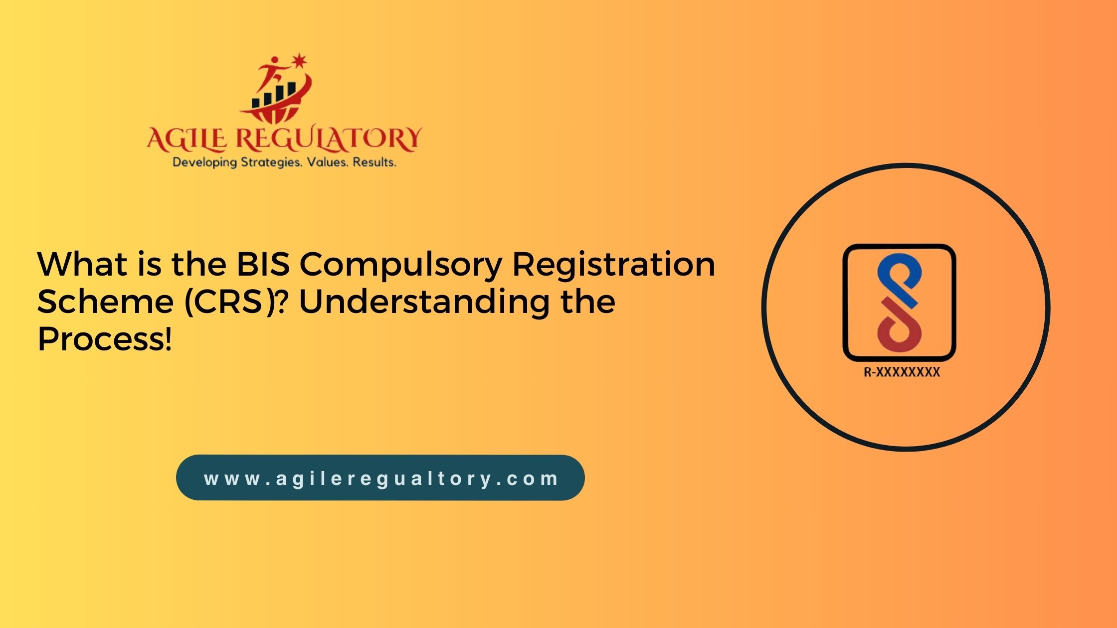 What is BIS CRS Registration ? - Agile Regulatory
