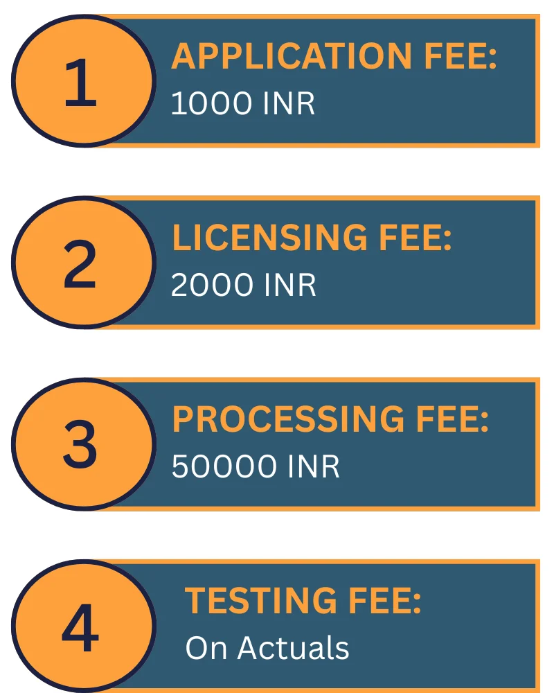 BIS CRS FEE or COST
