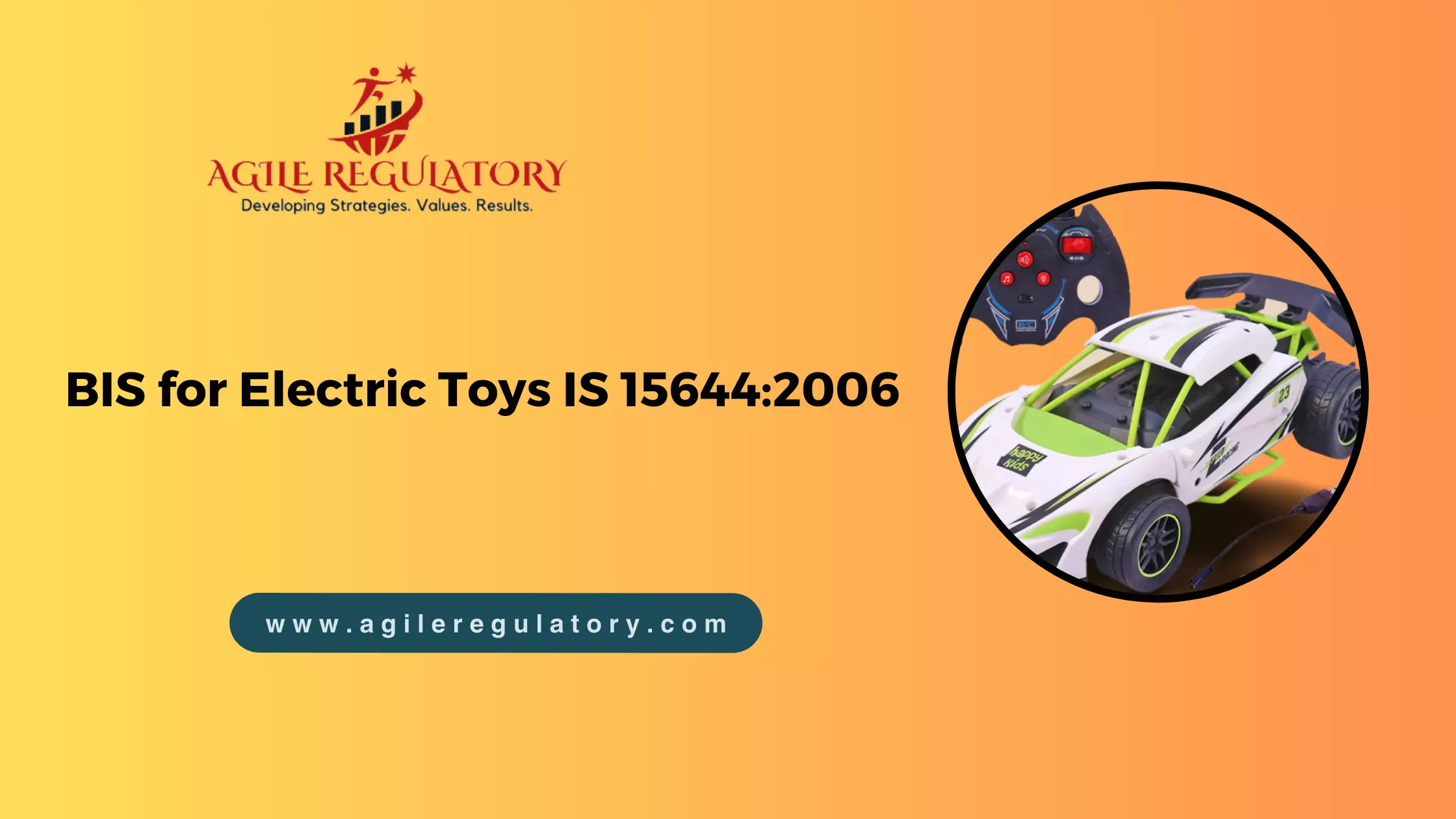 BIS for Electric Toys IS 15644:2006